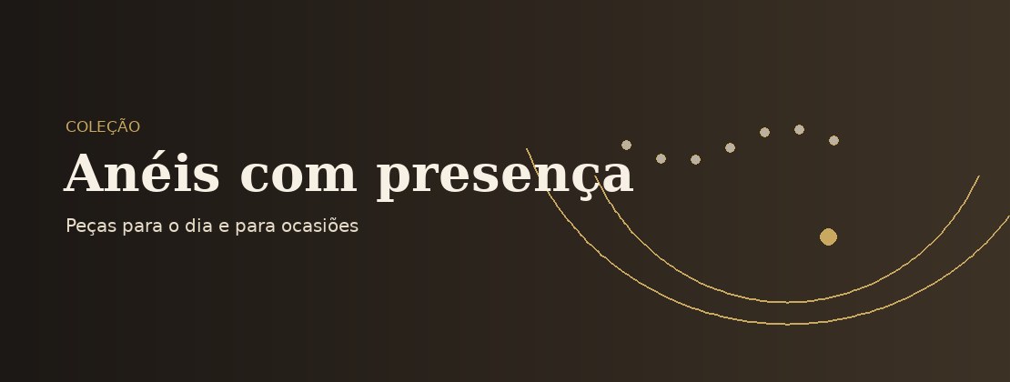 Coleção de anéis